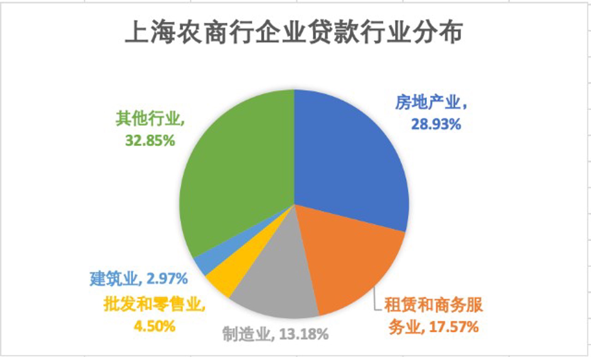 发卡传媒