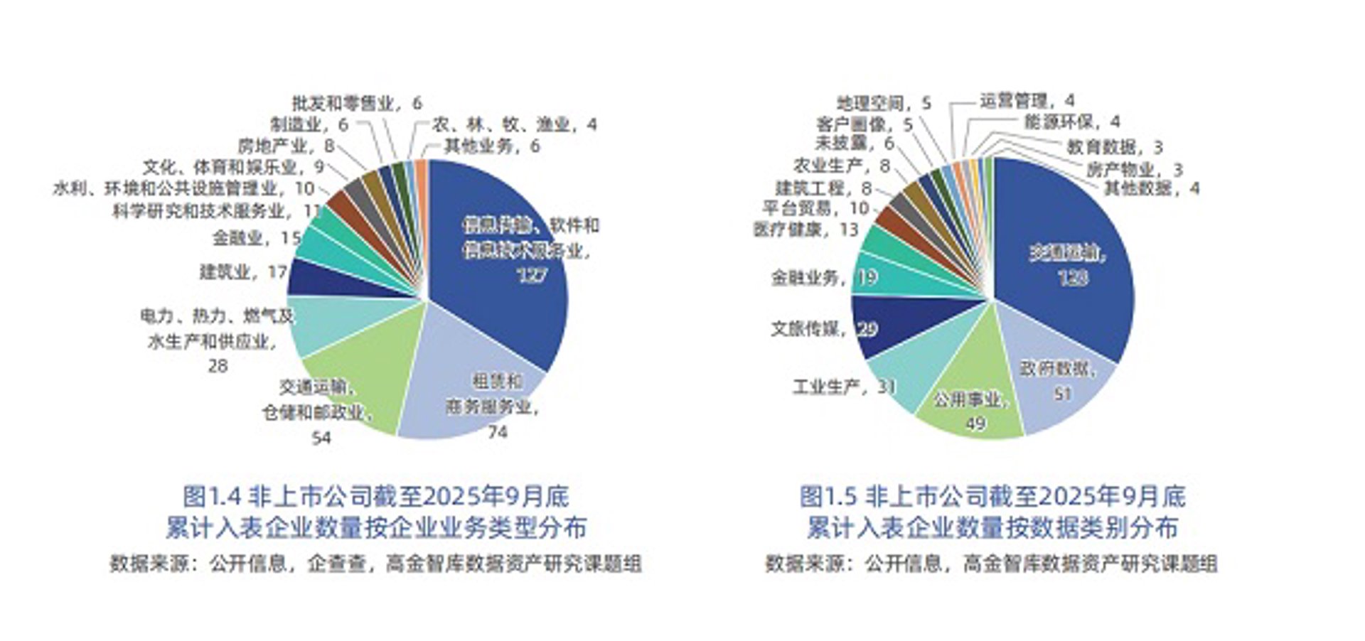 发卡传媒