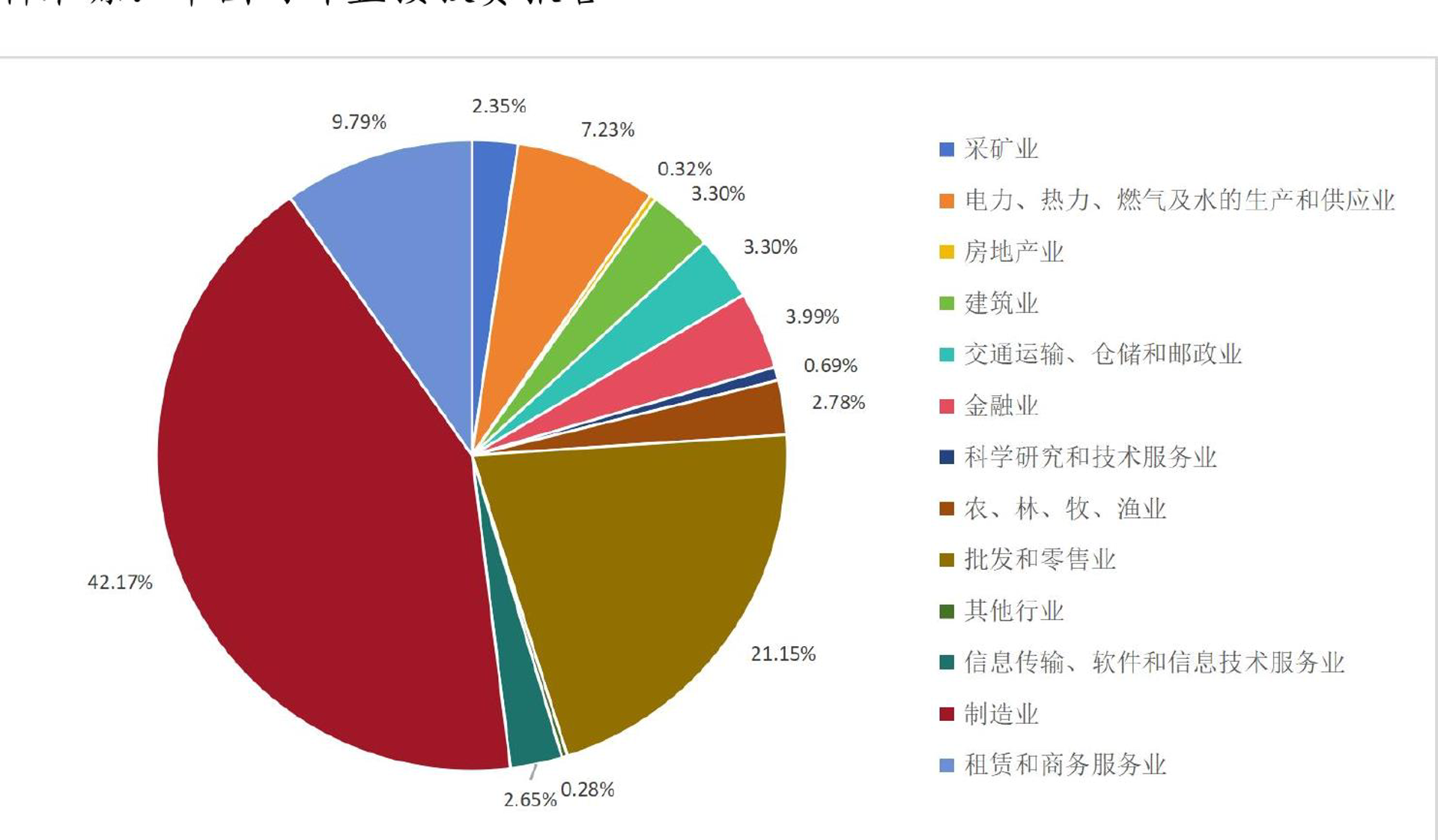 发卡传媒